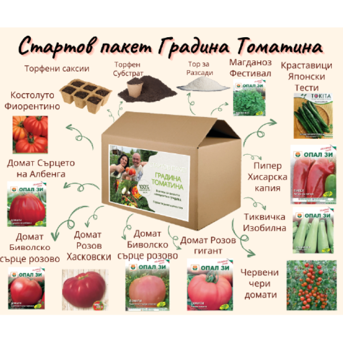 Стартов пакет Градина Томатина – всичко необходимо за богата и здрава реколта