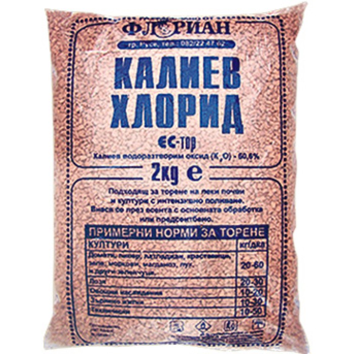 Калиев хлорид